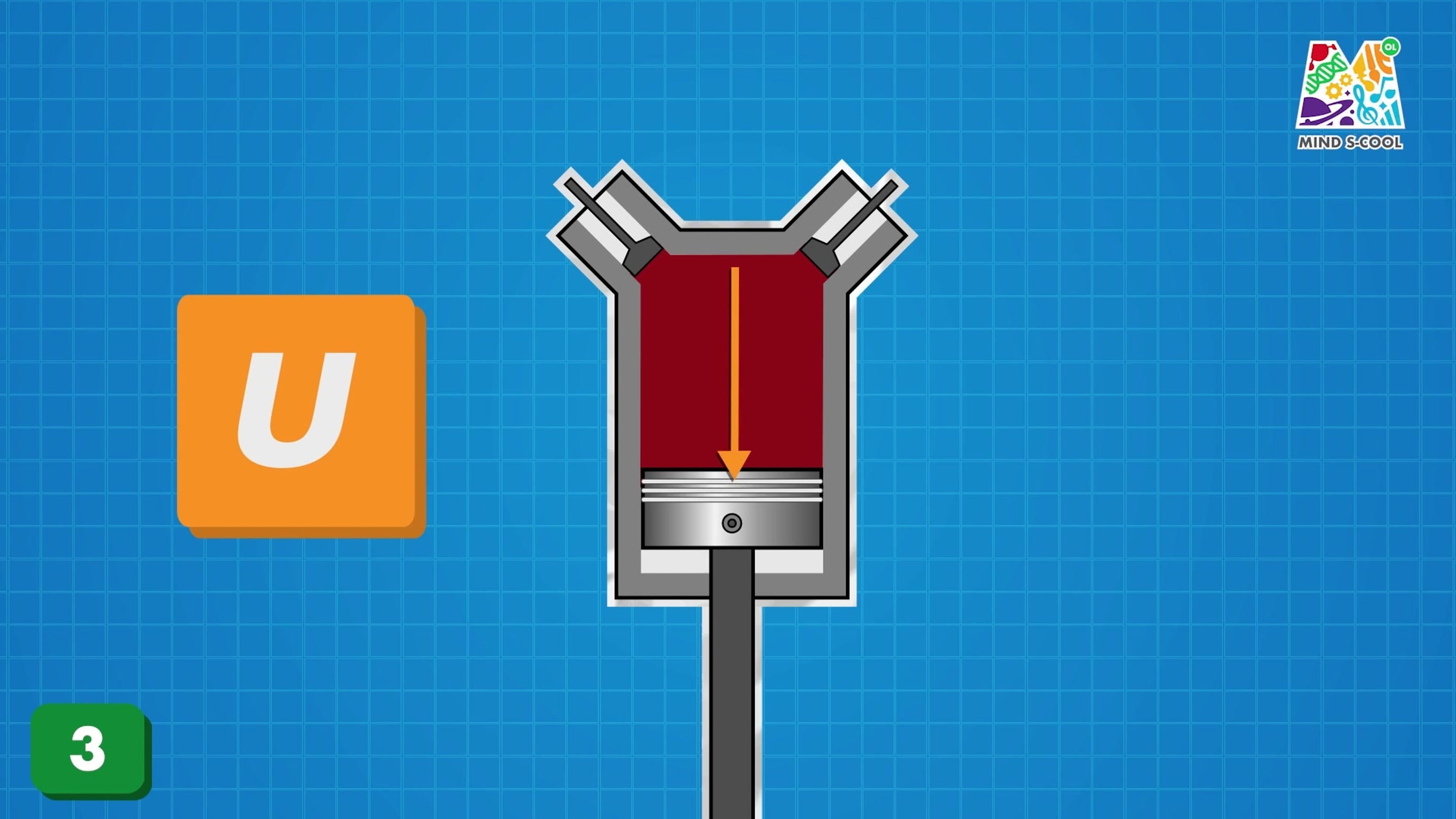 How Do Things Get Hot and Cold